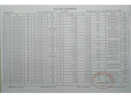 湖南个人流水制作案例