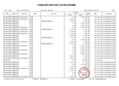 湖南对公流水制作案例